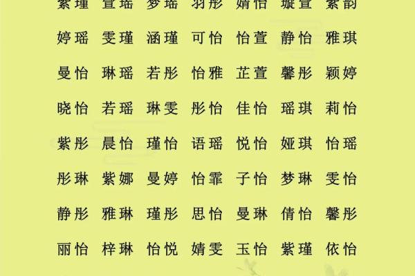 哪些字适合给早上7点出生的属鼠男孩起名姓名