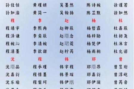 2019年6月7号子时出生的男孩要怎么起名字姓名