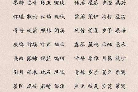 强姓女孩名字大全-强姓女孩起名字大全-强姓名字大全姓名