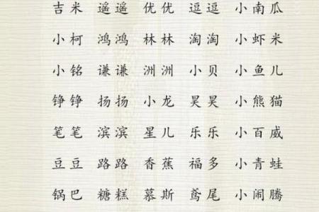 给孩子起个萌萌哒的小名-姓名学-华易网姓名