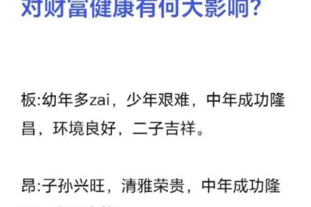 吉祥姓名护一生-姓名学姓名
