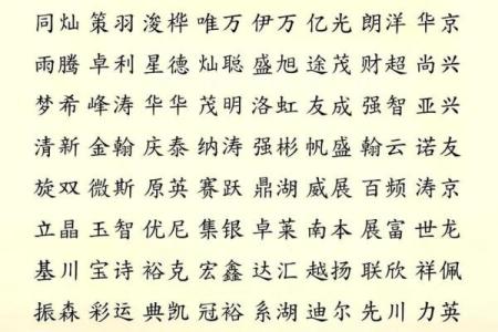 如何给公司起名-姓名学姓名