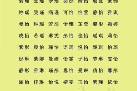 哪些字适合给早上7点出生的属鼠男孩起名姓名