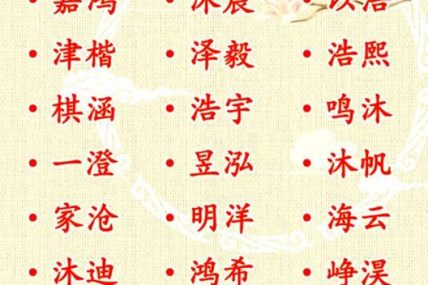 2019年3月30号辰时出生的男孩起名方法姓名