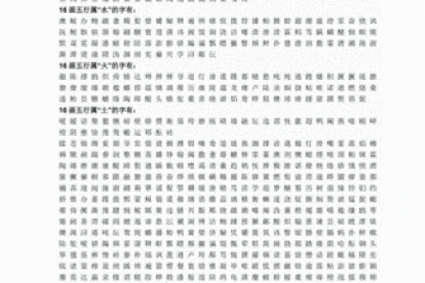 康熙字典21画的字-姓名学姓名