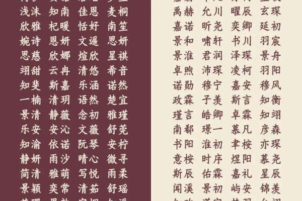 2021年7月30日出生女宝宝活泼有福气的名字姓名