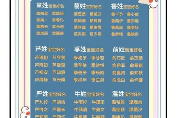 伏姓男孩名字大全-伏姓男孩起名字大全-伏姓名字大全姓名