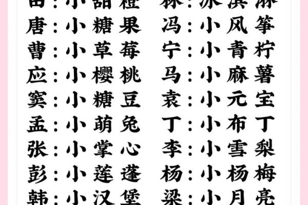 贝姓女孩名字大全-贝姓女孩起名字大全-贝姓名字大全姓名