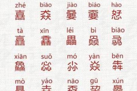 属鸡午时出生的男孩该怎样起名，适合用什么字姓名