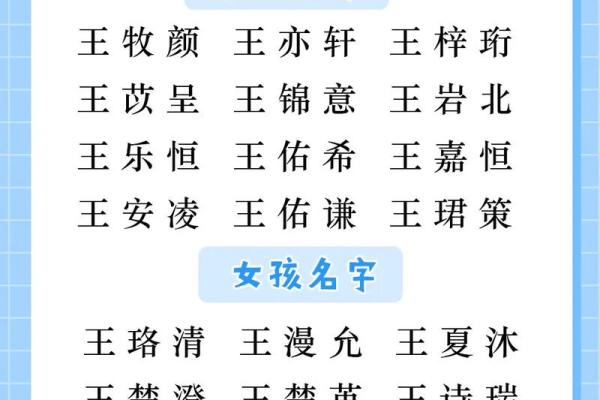 2019年4月26号子时出生的男孩如何起名姓名