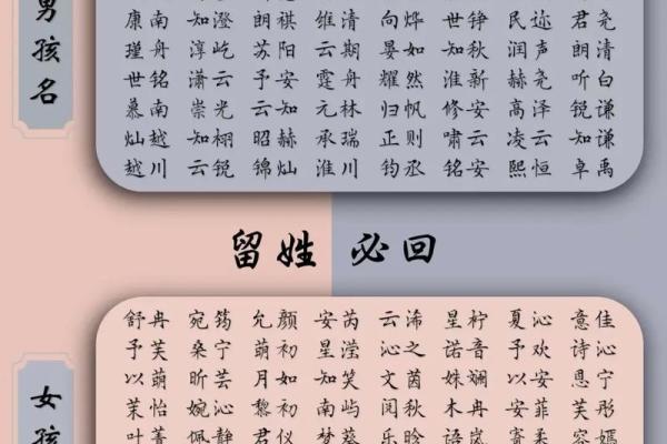 2019年4月6号丑时出生的男孩起名方法姓名