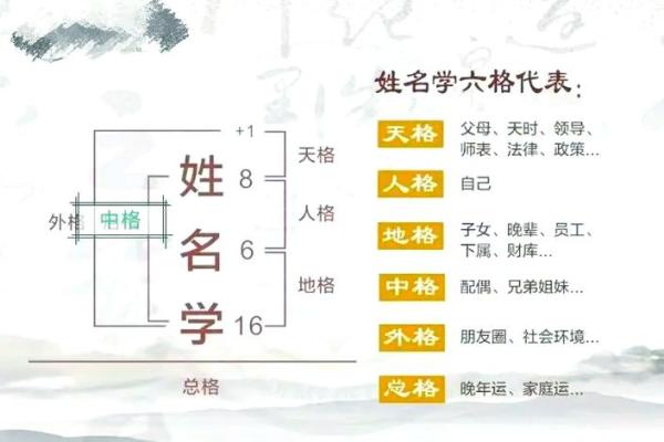 姓尤的名人-名人大全-姓名学-华易算命网姓名