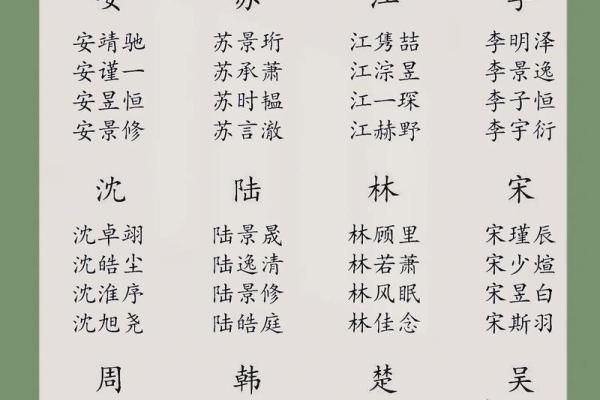 11月份出生的属蛇男孩取哪些名字好姓名
