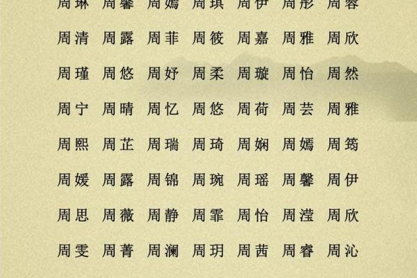 姓从的名人-姓名学-华易算命网姓名