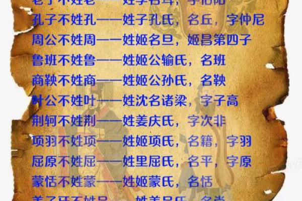姓从的名人-姓名学-华易算命网姓名