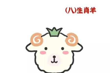 晚上八点出生的属羊男孩如何起名，应用什么字姓名