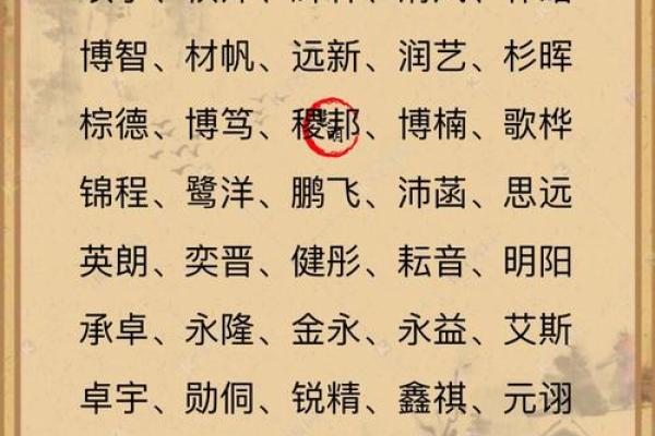4月份出生的属兔男孩怎样取名字好姓名