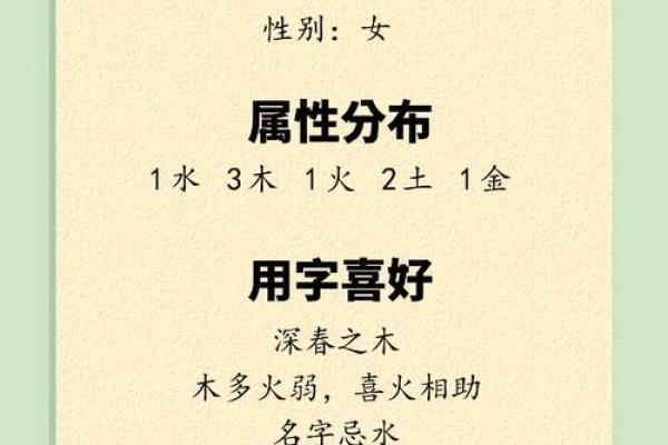 许姓女孩名字大全-许姓女孩起名字大全-许姓名字大全姓名