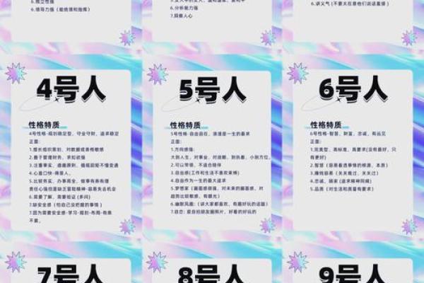 从姓名的数字看性格-姓名学-姓名分析姓名