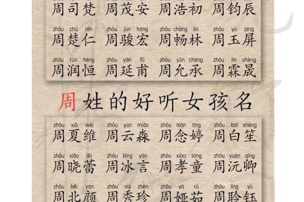 2019年6月22号子时出生的男孩应该起什么样的名字姓名