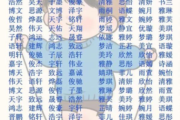 2019年3月16号未时出生的男孩要怎么起名字姓名