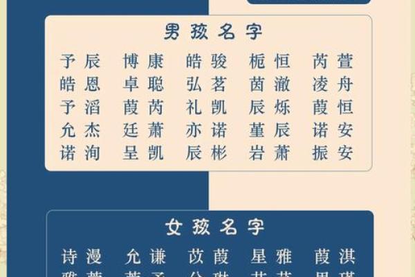 2019年4月18号卯时出生的男孩应该起什么样的名字姓名