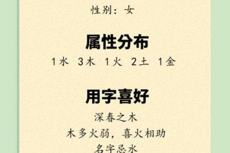 许姓女孩名字大全-许姓女孩起名字大全-许姓名字大全姓名