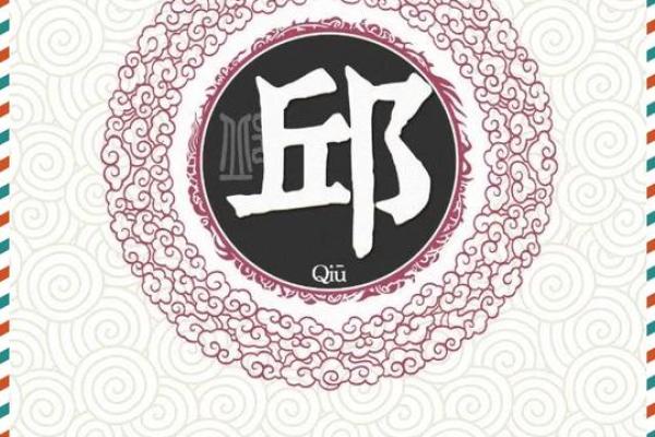 姓邱的名人-姓名学-华易算命网姓名