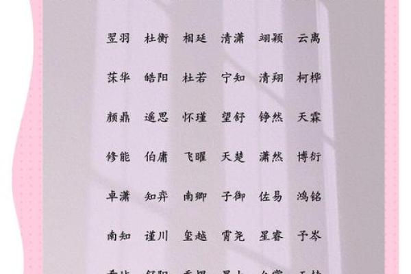 2019年3月29号午时出生的男孩要怎么起名字姓名