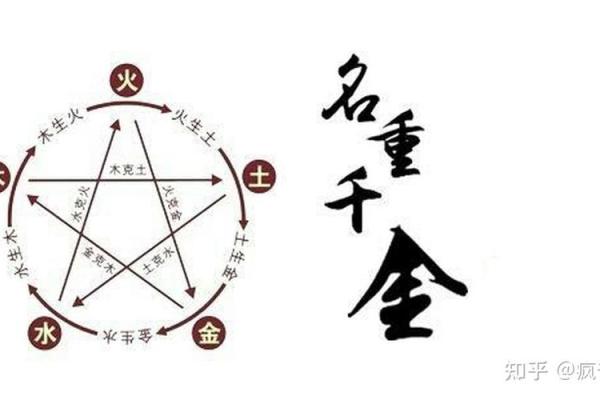 姓解的名人-姓名学-华易算命网姓名
