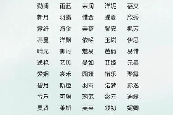 有创意的名字-姓名学-华易算命网姓名