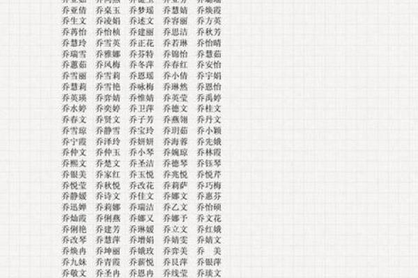 要怎么给晚上10点出生的属猴男孩取名字合适姓名
