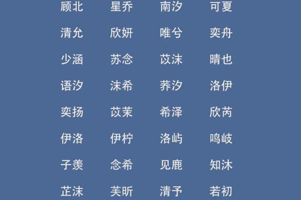 2019年3月20号子时出生的男孩要怎么起名字姓名