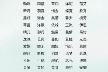 有创意的名字-姓名学-华易算命网姓名